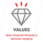 values