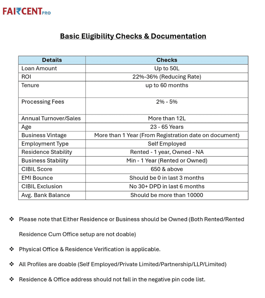 Faircent Pro documentation eligibility 1